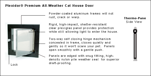 Plexidor Premium Cat House Door