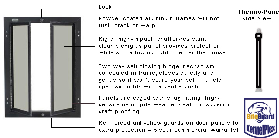 Door-mounted BiteGuard dog door features