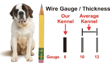 Heavy duty wire gauge