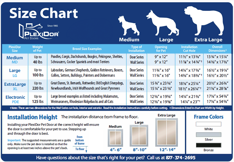 Dog Run Size Chart