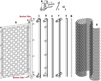 Chain Link Dog Kennel Parts